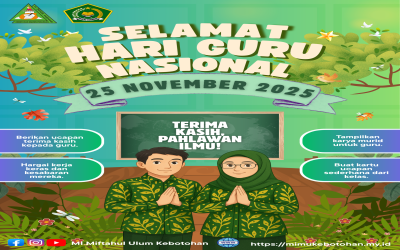 Merayakan Setitik Cahaya: Semarak Hari Guru di MI Miftahul Ulum Kebotohan